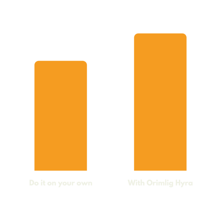 Graf 20 procent mer engelska